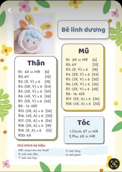 Hướng dẫn móc Bé linh dương