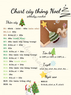 Hướng dẫn móc len chart cây thông noel