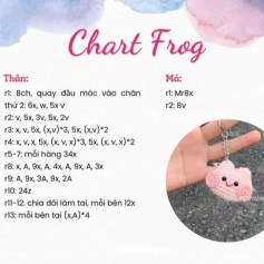Chart hướng dẫn móc con frog