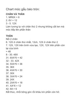 Chart móc gấu béo tròn