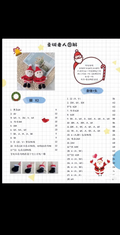 Santa Claus crochet pattern, white beard, red hat and clothes.