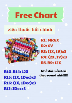 Tổng hợp 4 chart móc đơn giản cho người mới bắt đầu, ziên thuốc hồi chinh, pé heo hồng, gà nhỏ, heo nhỏ