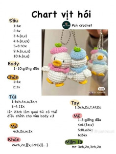 Tổng hợp chart móc vịt. vịt hói, vịt cổ dài, duck,