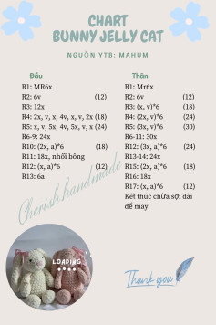 chart bunny jelly cat