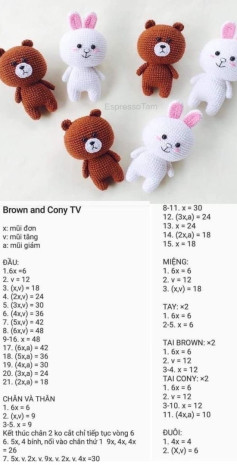 Chart móc brown and cony TV