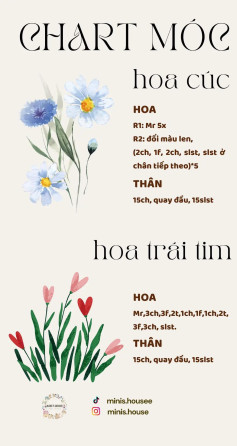 Chart móc hoa cúc, chart móc hoa hướng dương, hoa tulip