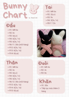 chart bunny trắng và đen