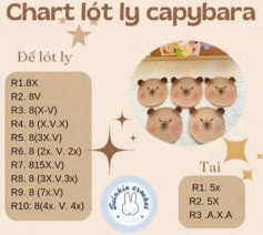 Chart lót ly capybara