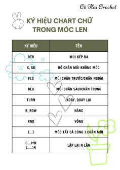 ký hiệu chart chữ trong móc len