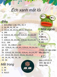 ếch xanh mắt lồi, ếch xấu xí