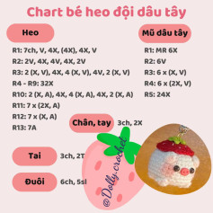 Chart bé heo đội mũ dâu tây