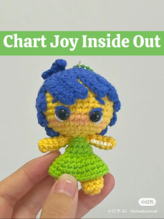 chart búp bê joy inside out