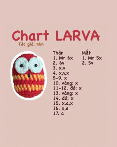 chart larva