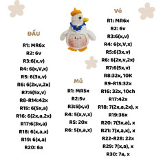 chart mochi vịt bụng bia