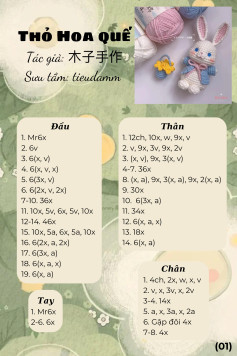 chart móc thỏ hoa quế