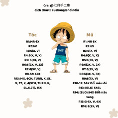 chart luffy one piece