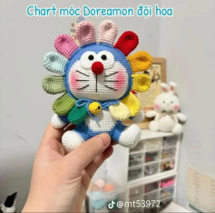 chart doreamon đội hoa