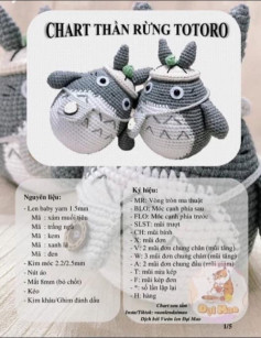 chart móc len thần rừng totoro