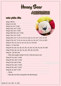 honey bear amigurumi, Chart gấu choàng khăn