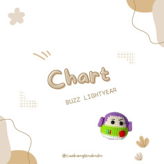 CHIA SẺ CHART MÓC LEN chart BUZZ LIGHTYEAR