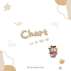 CHIA SẼ CHART MÓC LEN chart móc cá hề đội mũ capybara