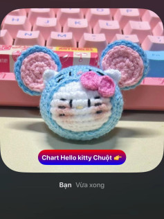 Chart Hello kitty Chuột