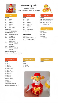 Chart Túi Rắn May Mắn