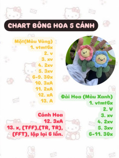 chart bông hoa năm cánh 5