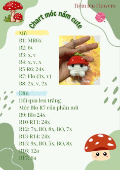 chart móc nấm cute