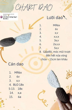 chart dao, thuốc lá,