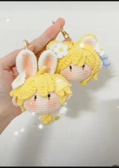 chart đầu doll
