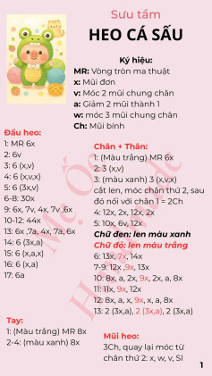 chart móc heo cá sấu