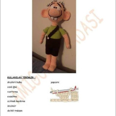 Türkçe: Amigurumi Bebek Şeması: Tığ İşi Oyuncak Yapımı