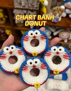 Chart bánh donut doreamon