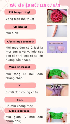 chart các ký hiệu móc len cơ bản