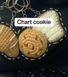 chart cookie