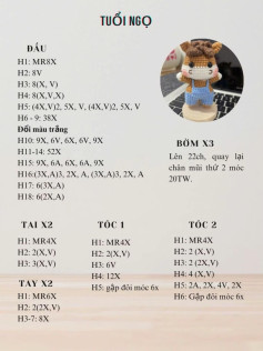 chart móc 12 con giáp