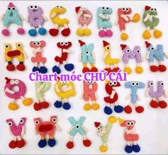 chart móc bảng chữ cái len