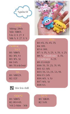 chart móc cá hề pudding