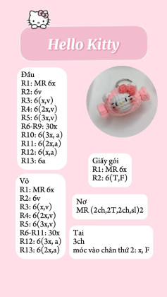 chart móc mochi hello kitty len