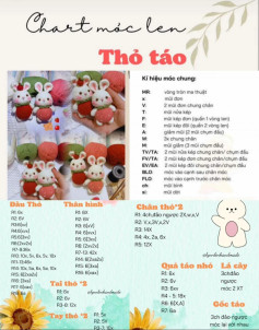 chart móc thỏ táo len