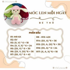 chart móc thỏ trắng mặc quần yếm hồng đội mũ hồng