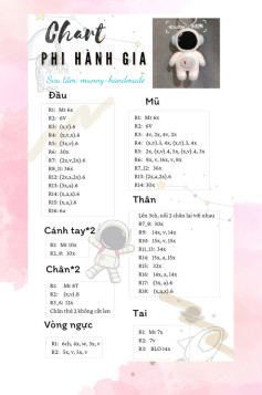 chart phi hành gia. chart gấu butter bear