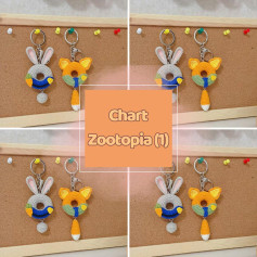 chart zootopia (1)