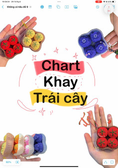 Khay trái cây , chart