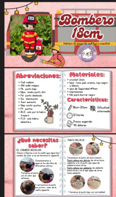 Patrón de amigurumi de bombero de 18 cm con instrucciones detalladas.
