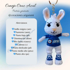 Patrón de amigurumi de conejo azul para llavero