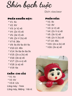 shin bạch tuộc, chart cu shin