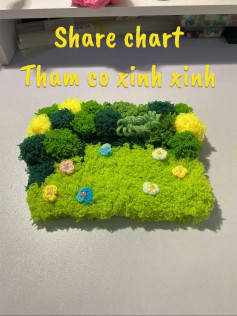 Thảm cỏ làm bằng len xù