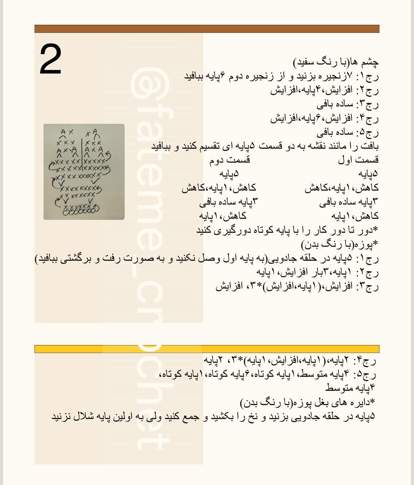 دستور بافت کاور آینه قورباغه